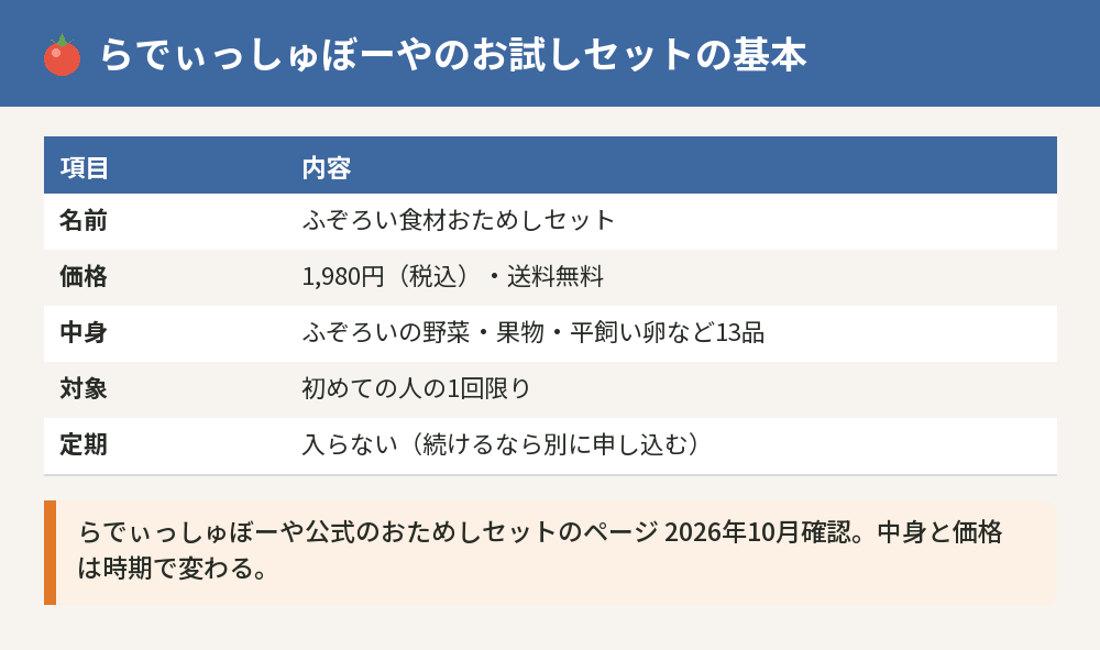 らでぃっしゅぼーやのお試しセットの基本の一覧